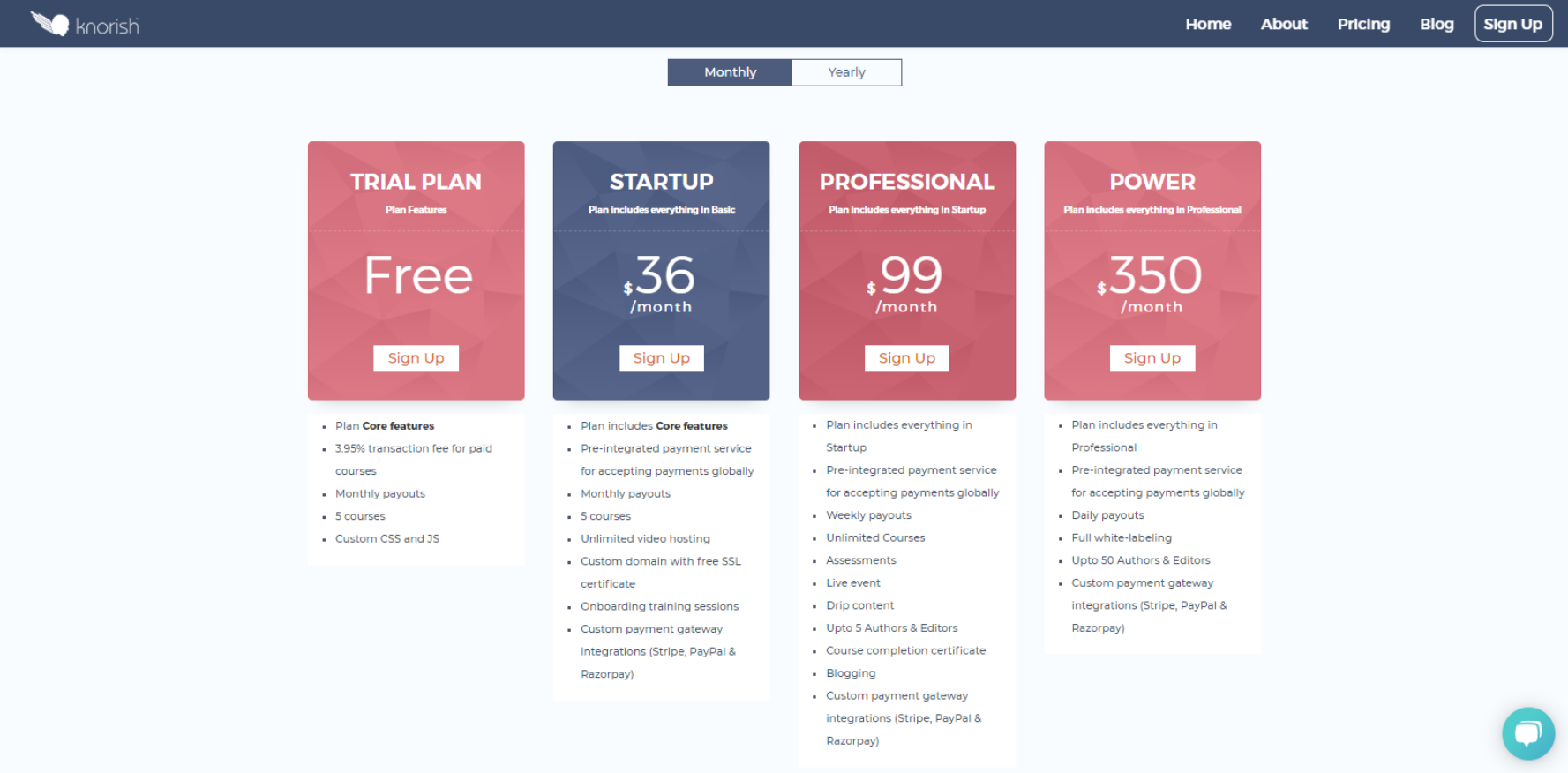 Knorish Publisher Pricing Page Image 